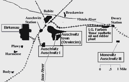 Auschwitz Sub Camps