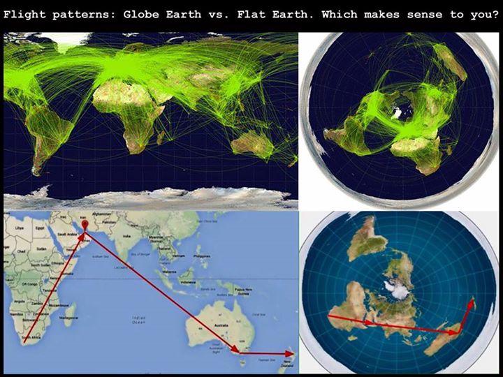 flat earth map flight paths