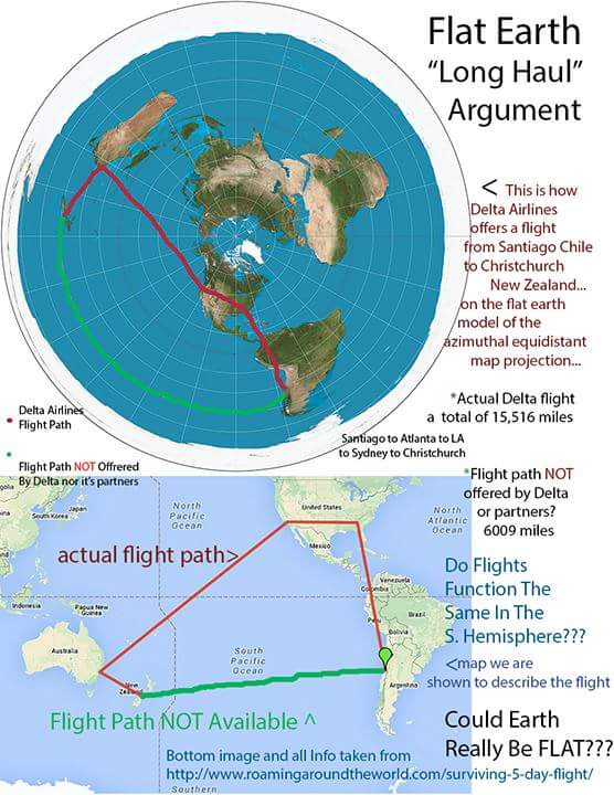 flat earth map flights