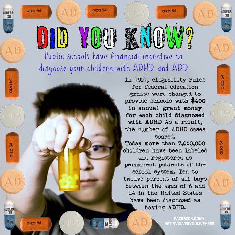 adhd prescription medication for kids